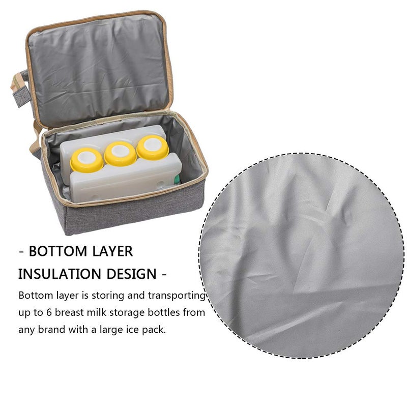 MOMIGO Breast Pump Backpack - Cooler and Moistureproof Bag Double Layer for Mother Outdoor Working Backpack with USB Charging Port, Large (Grey) - Image 4